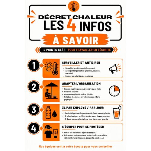 Décret chaleur au travail : vos obligations et les équipements pour l'été 2026 Décret chaleur au travail : vos obligations et les équipements pour l'été 2026